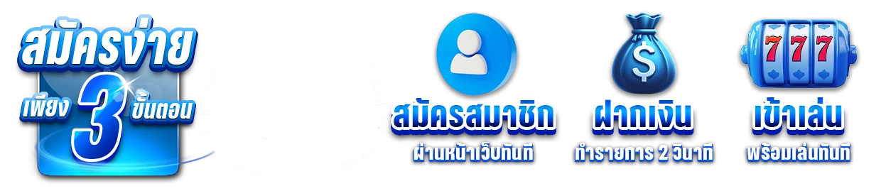 รวมค่ายสล็อตและคาสิโนบนหน้าเกมของ BIGBOSS128